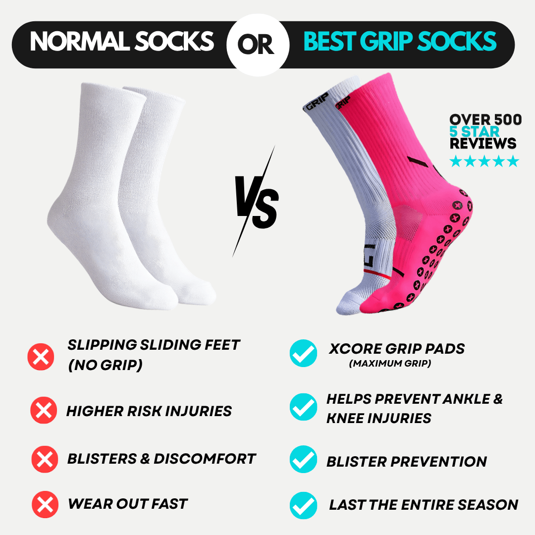 Side-by-side comparison: Regular socks vs Best Grip Socks – see the difference in no-slip grip, real comfort, reduced blisters, and better quality built for NZ and Australian athletes