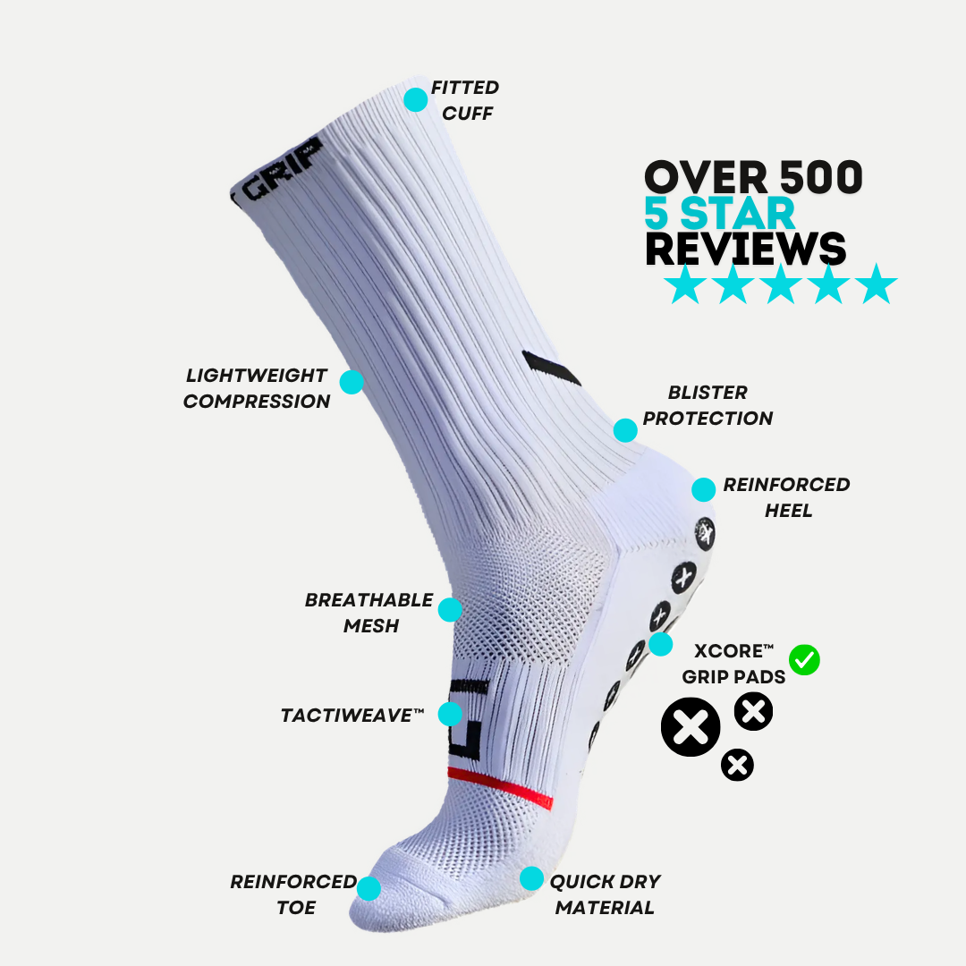 XCORE Grip™ technology on Best Grip white socks - most trusted grip socks in NZ & AUS