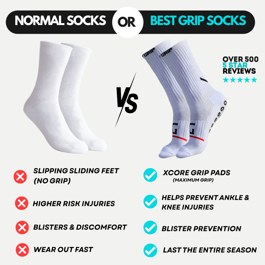 Side-by-side comparison: Regular socks vs Best Grip Socks – see the difference in no-slip grip, real comfort, reduced blisters, and better quality built for NZ and Australian athletes