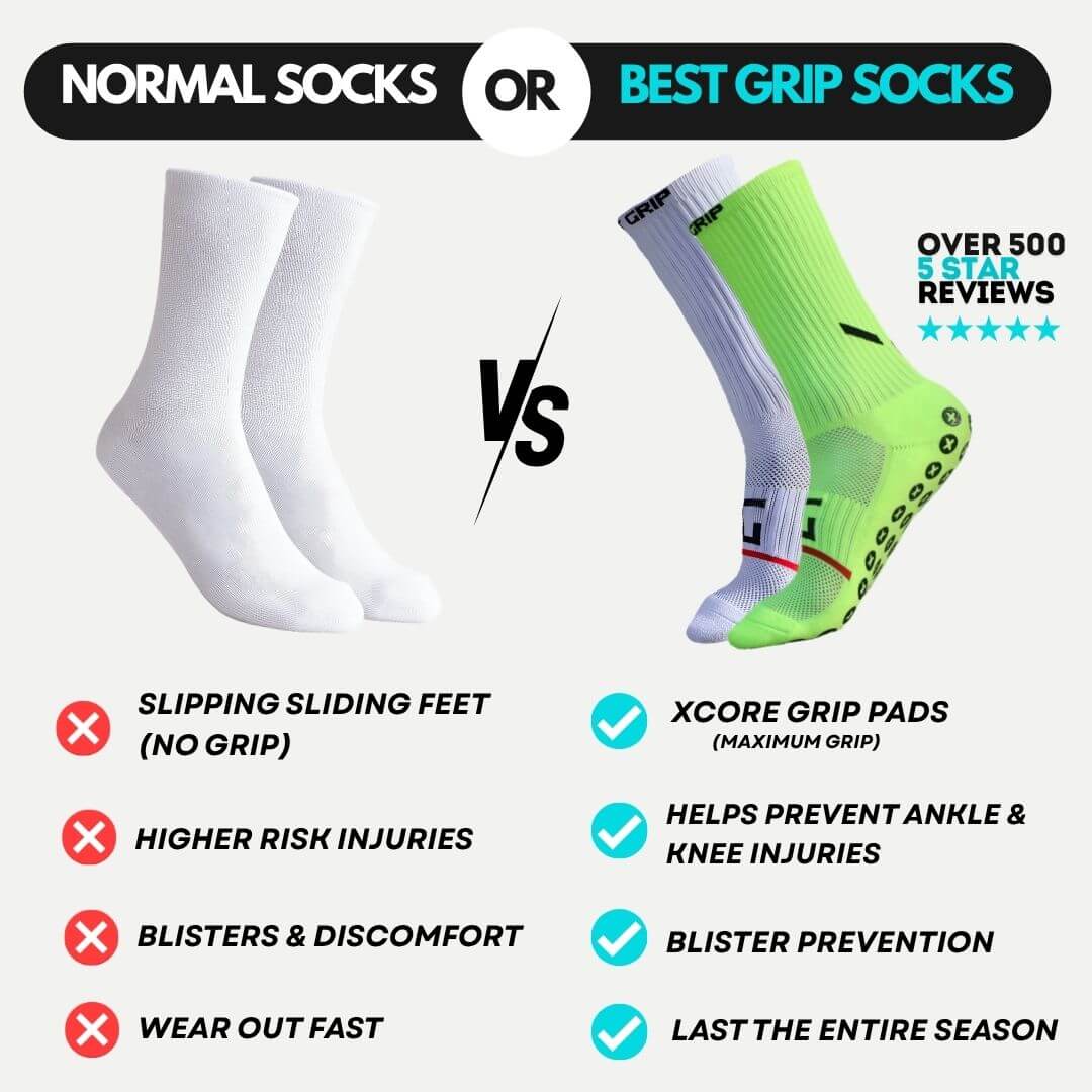 Best Grip Socks (Pro) - Neon Green