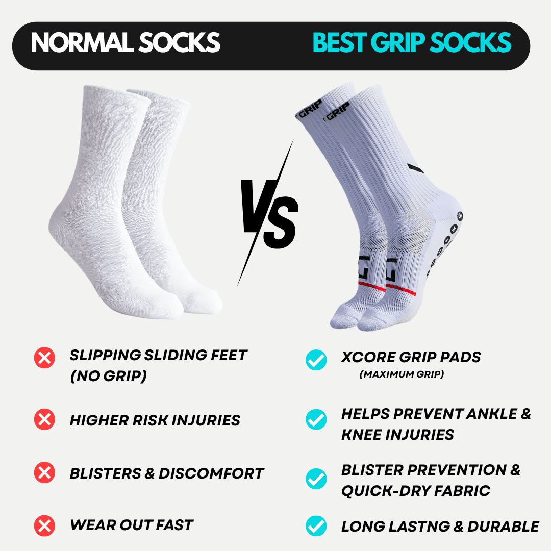 Best Grip Socks (Pro) White