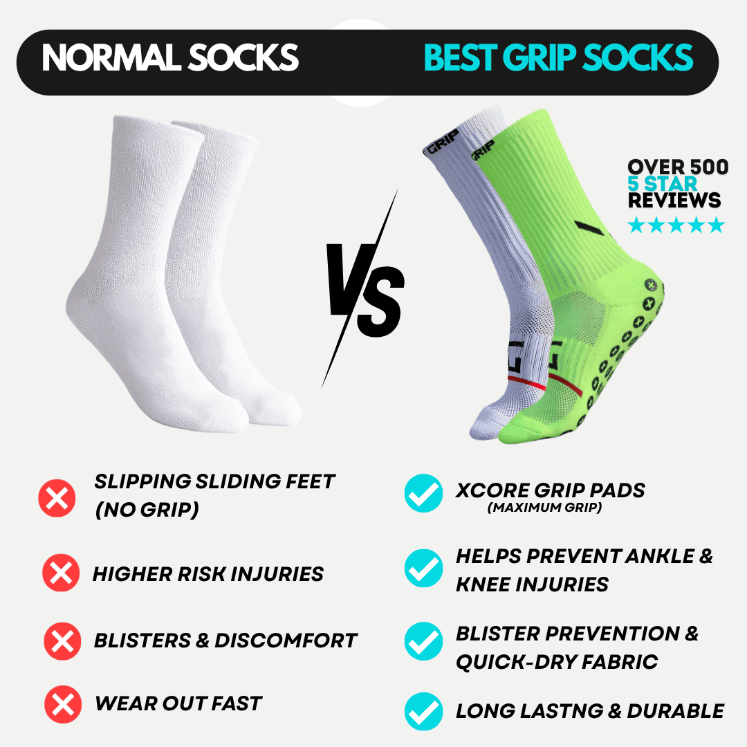 Best Grip Socks (Pro) - Neon Green